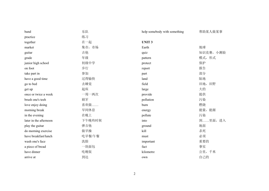 7-9年级英语词汇表(广州深圳通用).docx_第2页