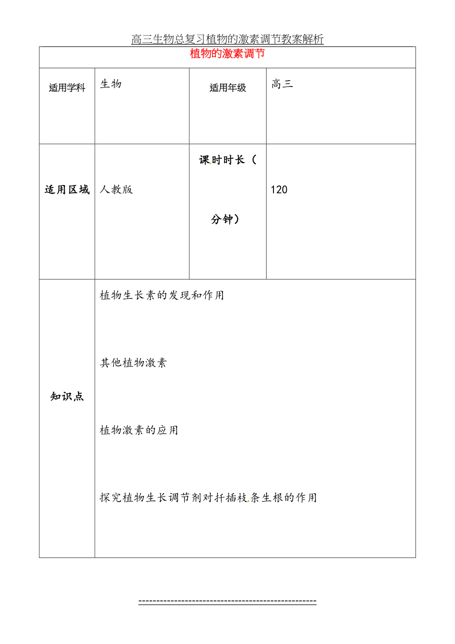 高三生物总复习植物的激素调节教案解析.doc_第2页