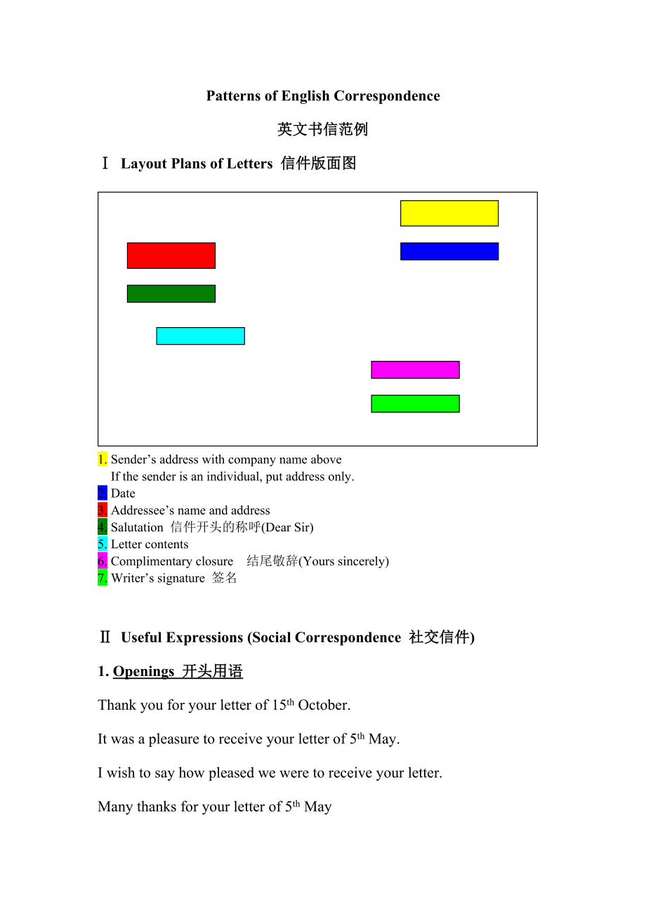 Patterns of English Correspondence英文书信范例格式.doc_第1页