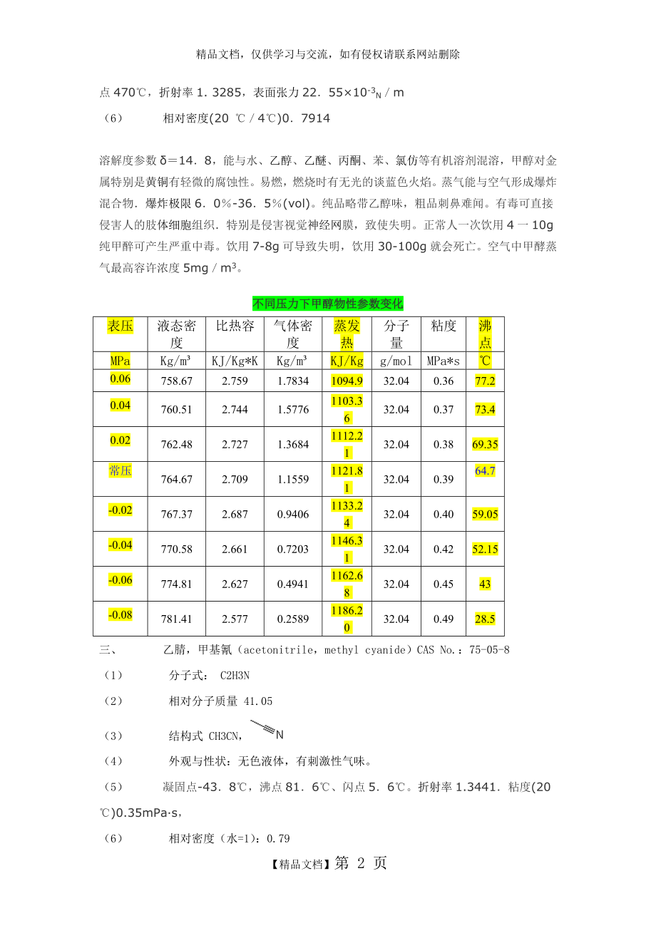 物性参数表.doc_第2页