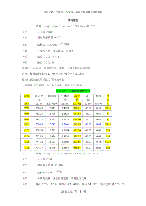 物性参数表.doc