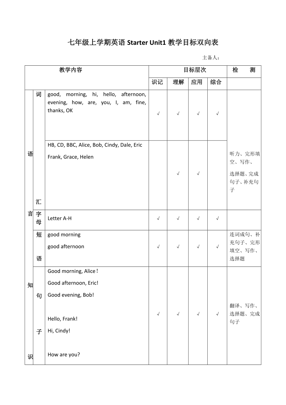 七年级上学期英语双向细目表.docx_第1页