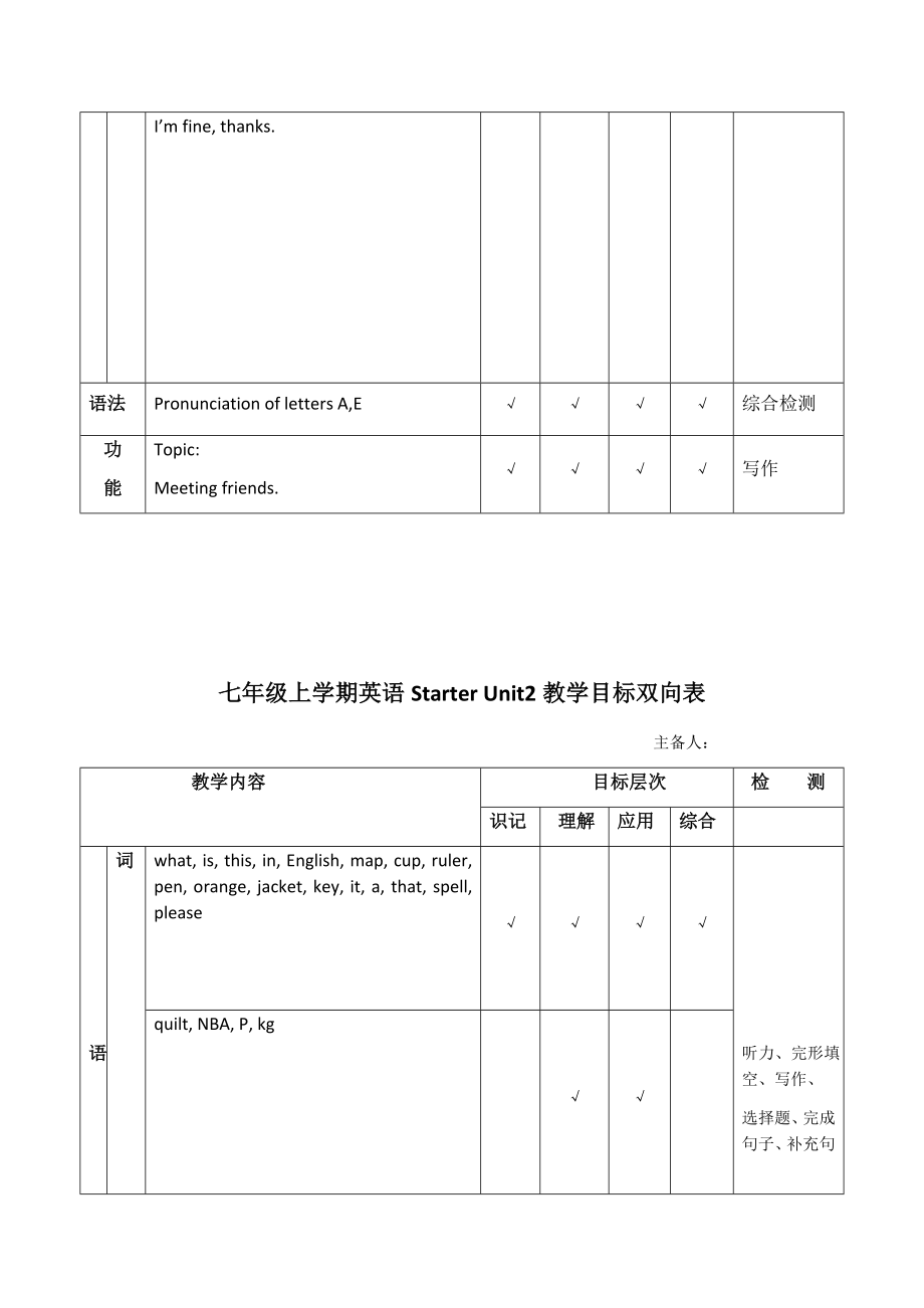 七年级上学期英语双向细目表.docx_第2页