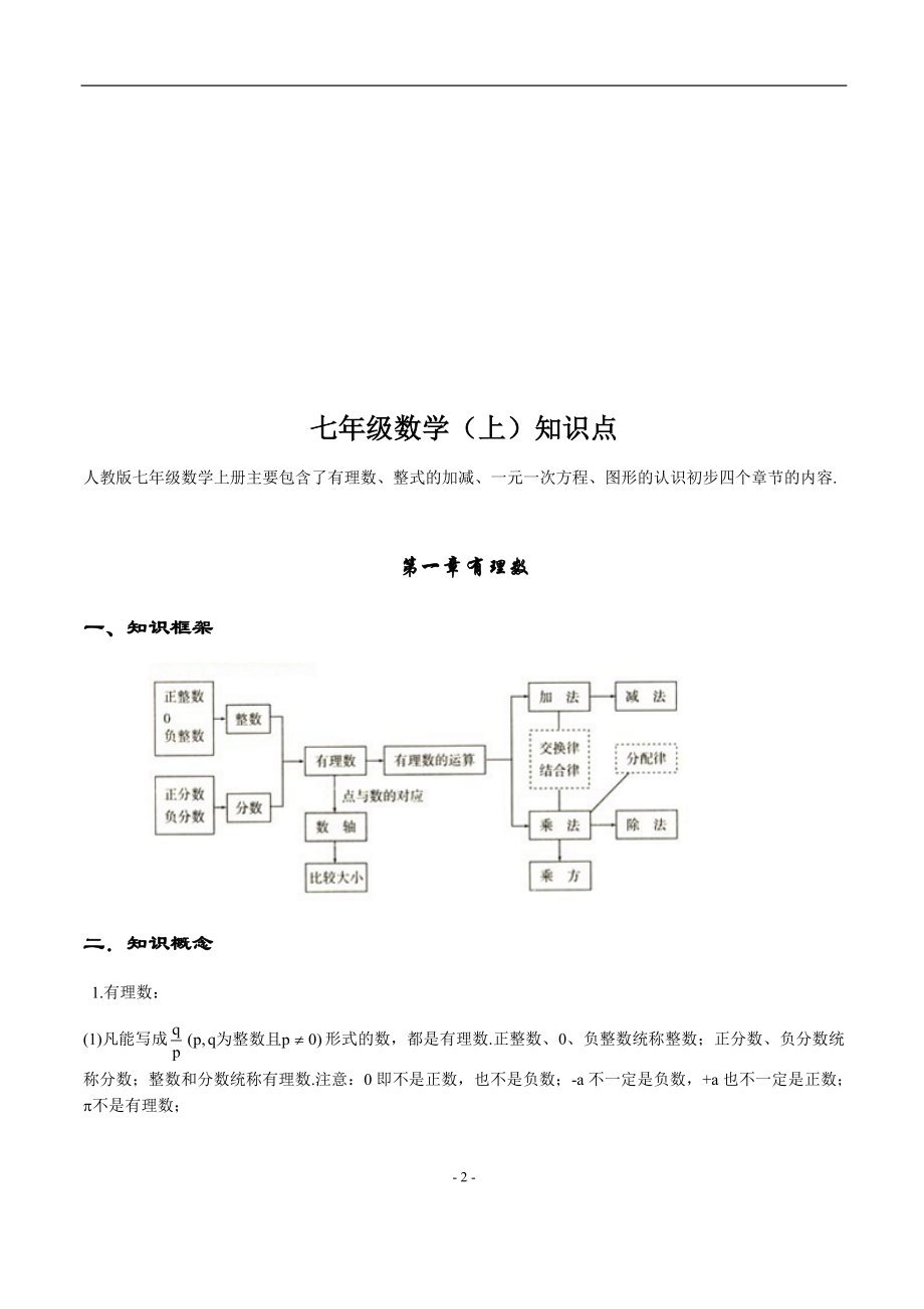 2018年中考数学知识点归纳总结.docx_第2页