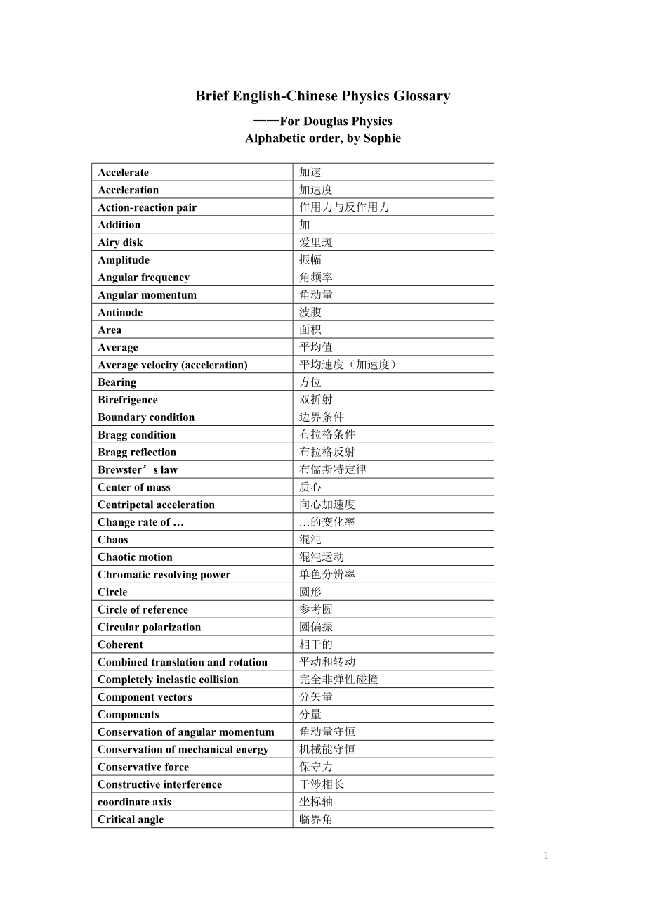 Brief English-Chinese Physics Glossary.doc_第1页