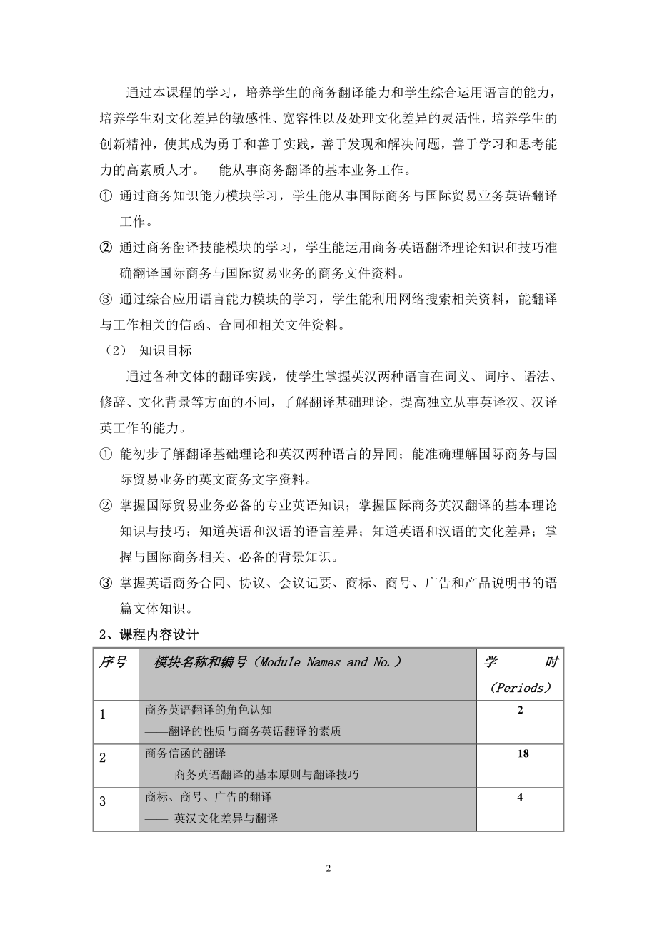 商务英语专业商务翻译课程标准.doc_第2页