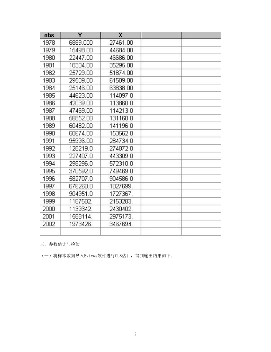 关于自筹资金对基本建设投资资金的影响.doc_第2页