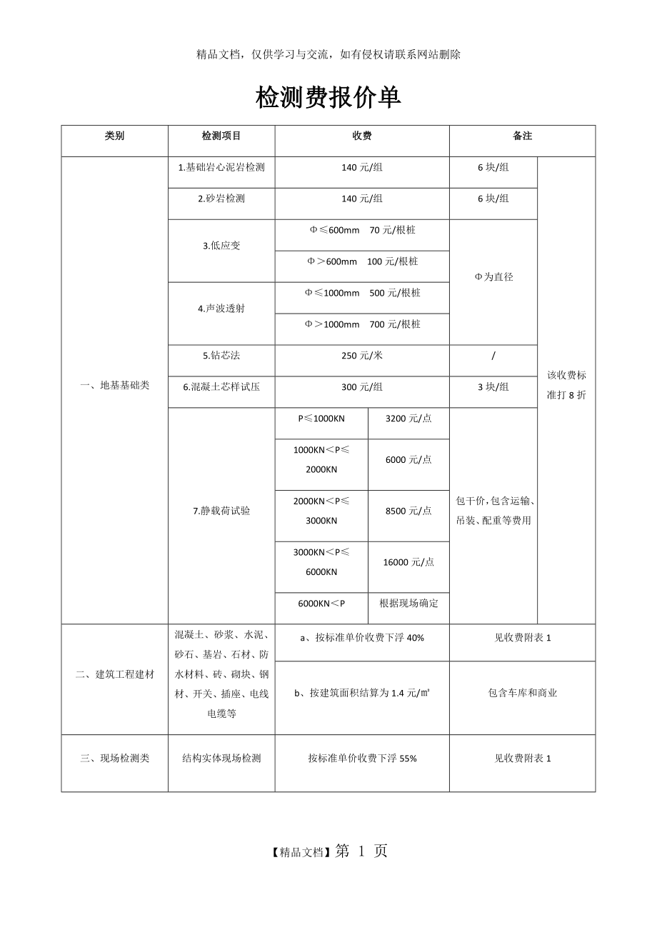 检测费报价单.doc_第1页