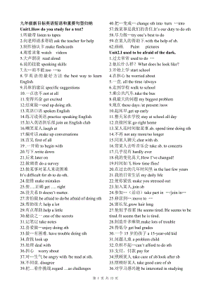 九年级新目标英语短语和重要句型归纳（Unit 1-10） (2).doc