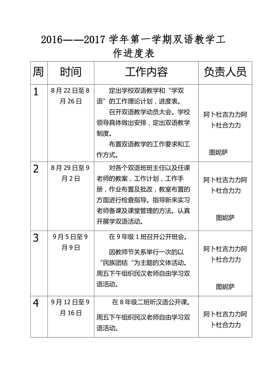 2016——2017学年第一学期双语教学工作进度表.doc_第2页