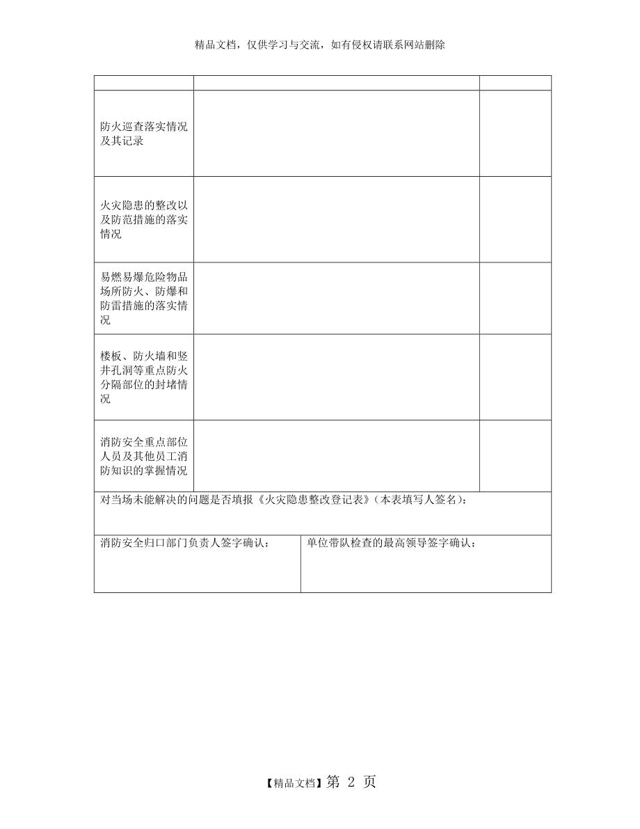 消防每月防火检查记录表.doc_第2页