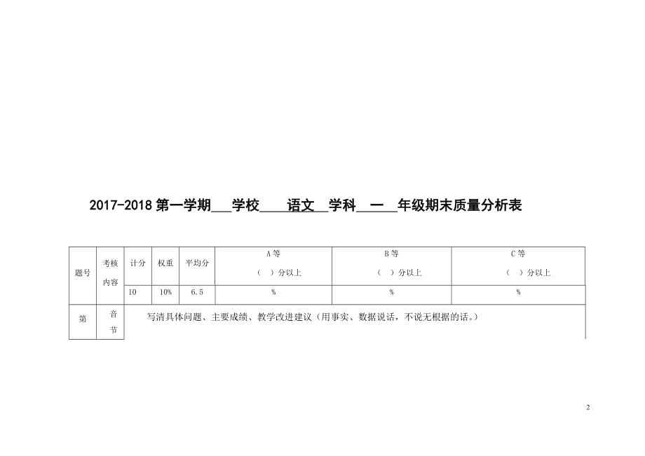 小学语文2017-2018第一学期一年级期末质量分析表.docx_第2页