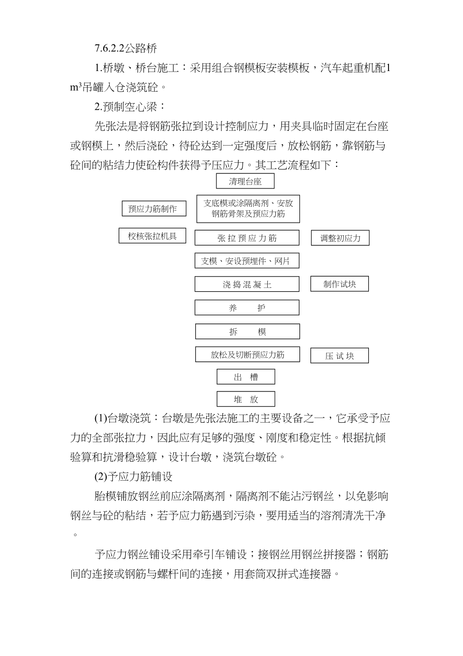 橡胶坝全套标书及施组水利方案 桥灌.docx_第1页