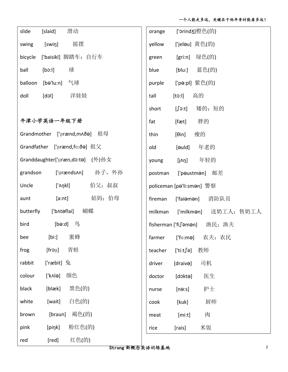 上海版牛津小学英语词汇表(带音标).docx_第2页