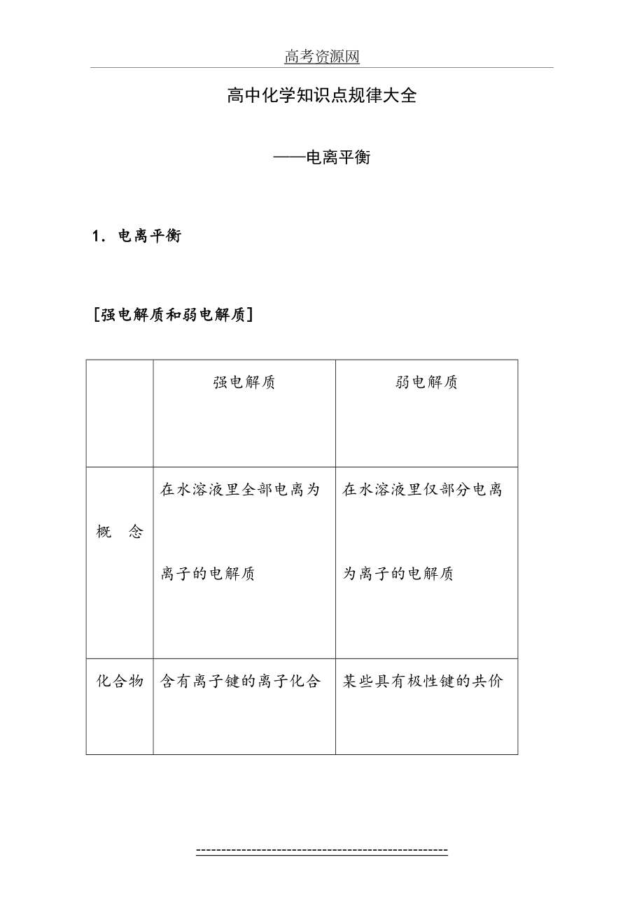 高中化学知识点规律大全(电离平衡).doc_第2页