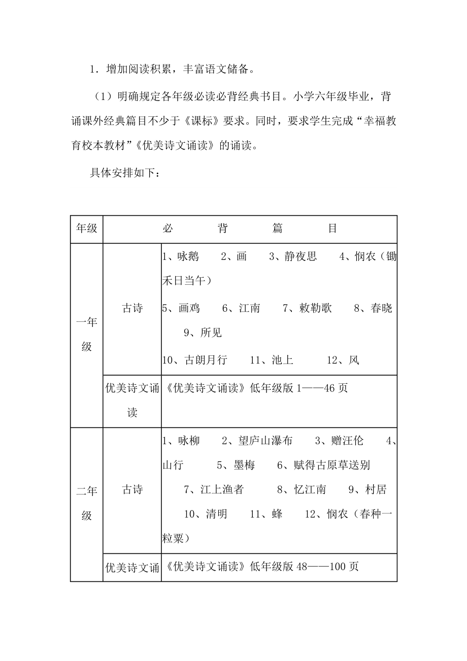 回归教学原点培养学生语文核心素养试行方案.docx_第2页