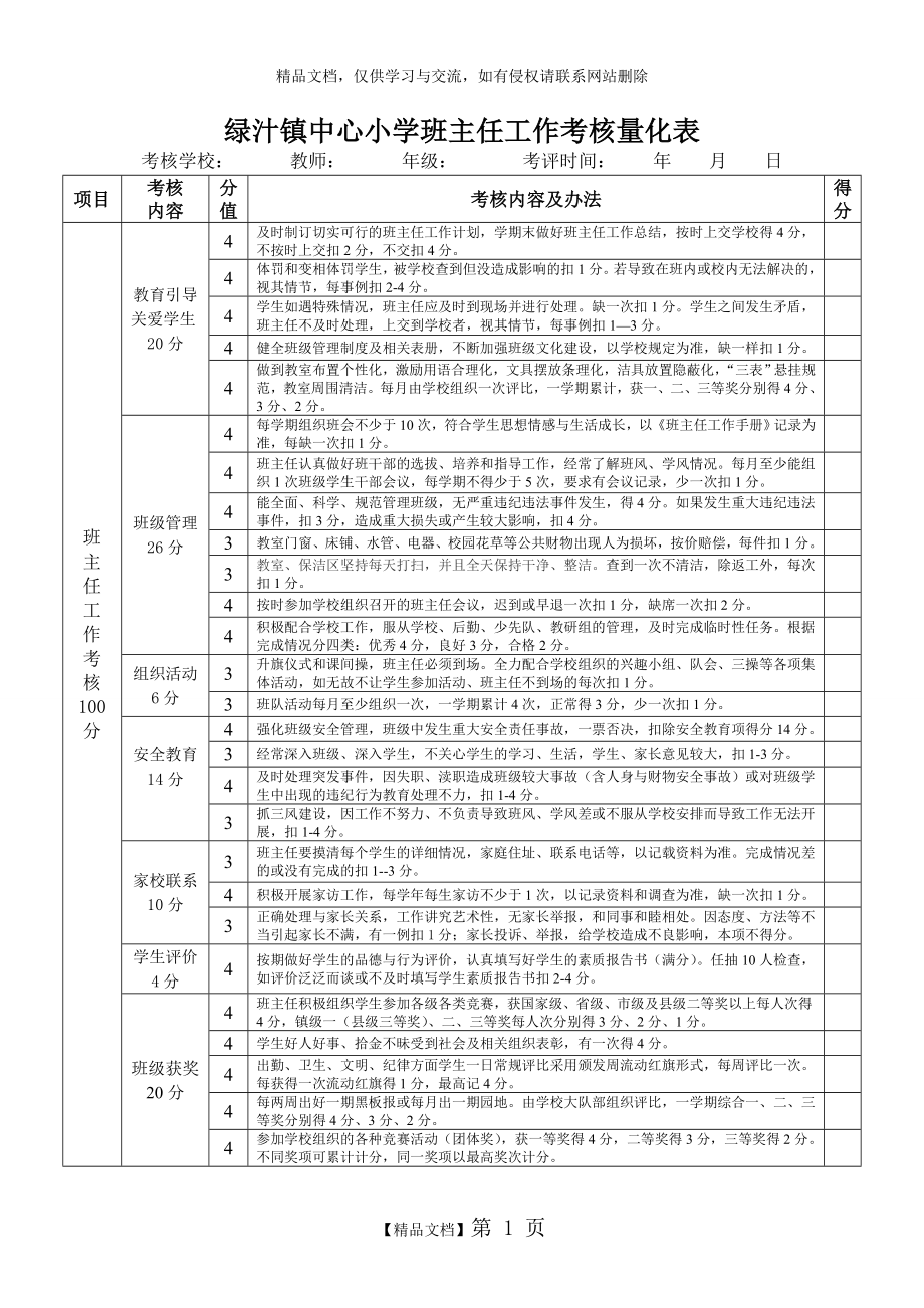 班主任工作考核量化表.doc_第1页