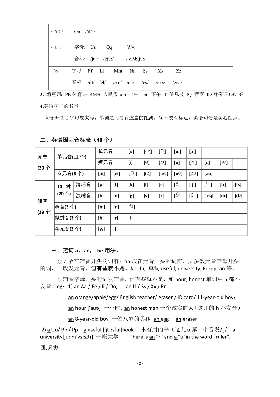 2018年人教版七年级英语上册各单元内容归纳.docx_第2页