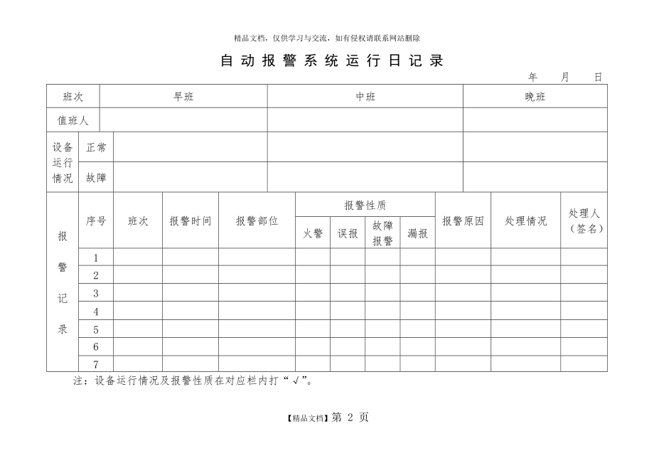 消防控制室有关检查记录表.doc_第2页