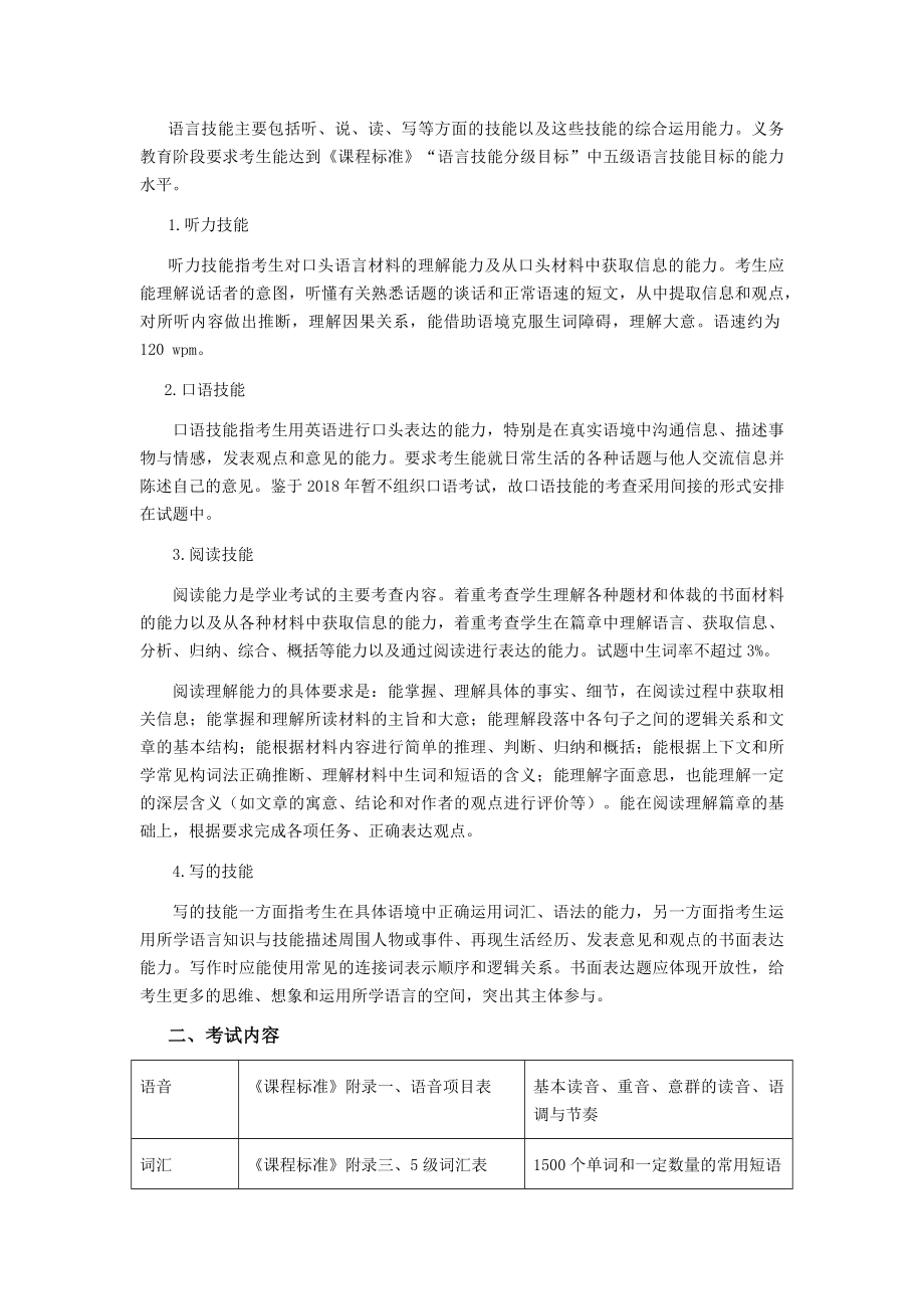 2018年泰安市初中学业水平考试考试说明及英语样题（附答案）.docx_第2页