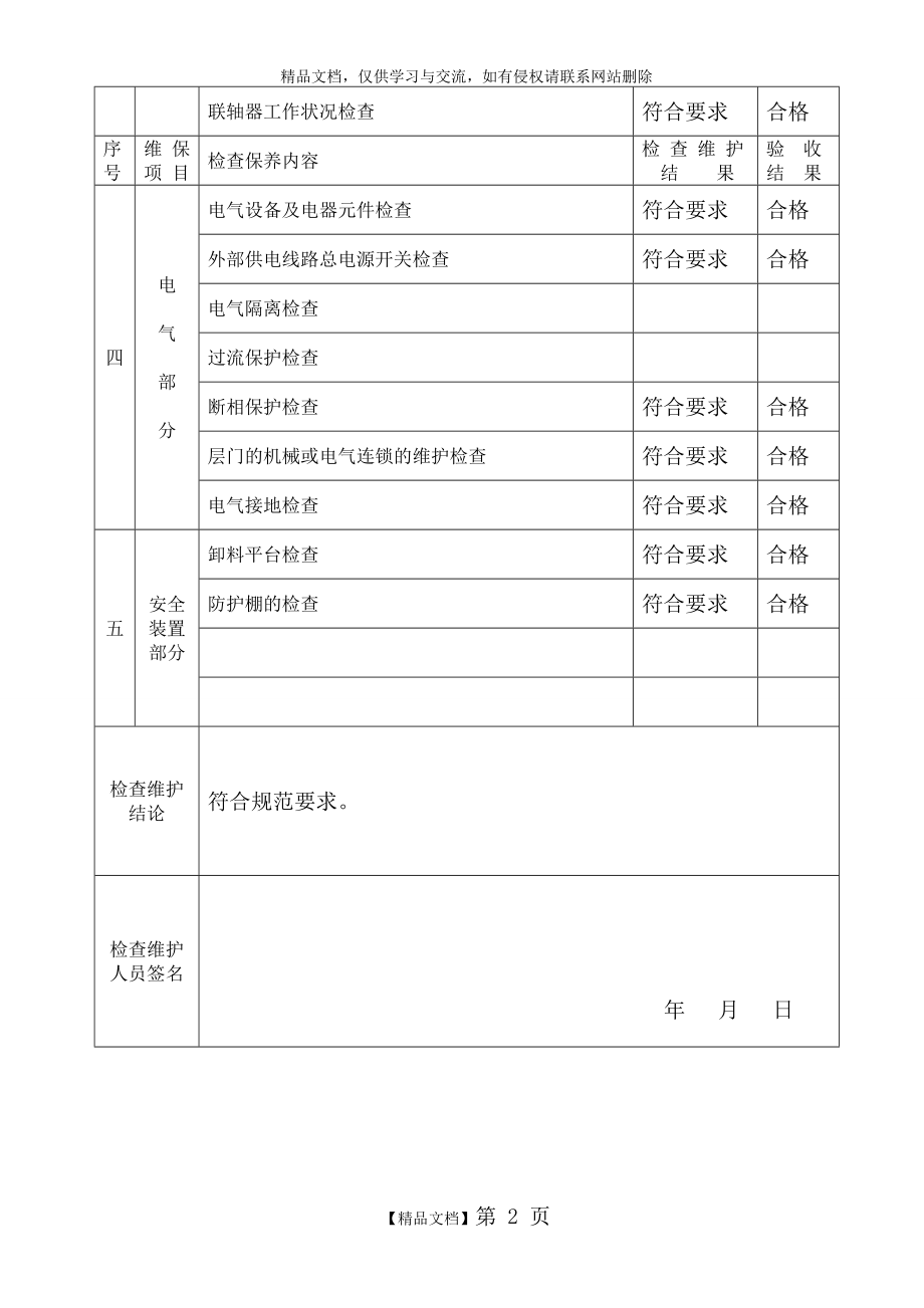 物料提升机维护保养记录.doc_第2页