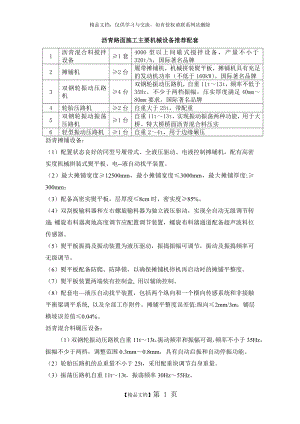 沥青路面施工主要机械设备推荐配套.doc