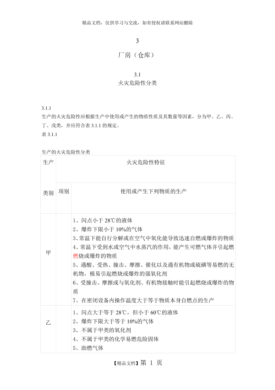 火灾危险性分类(厂房).doc_第1页