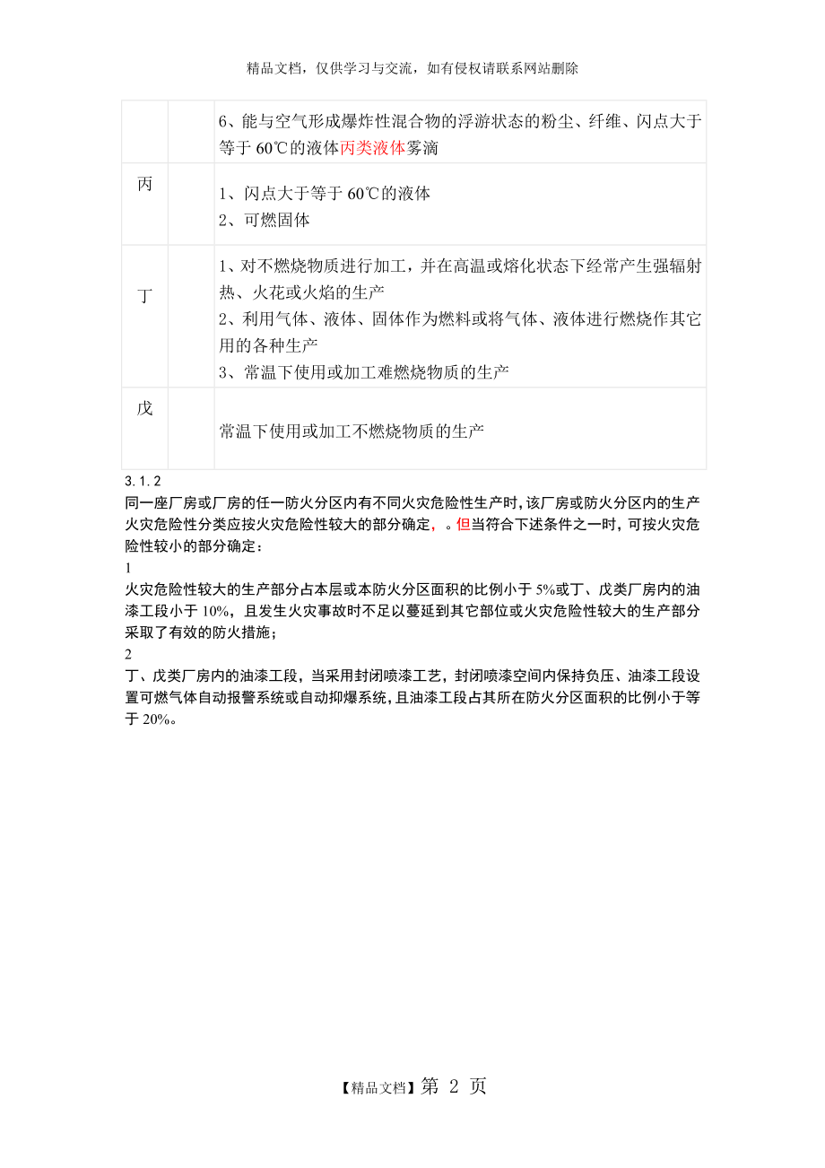 火灾危险性分类(厂房).doc_第2页