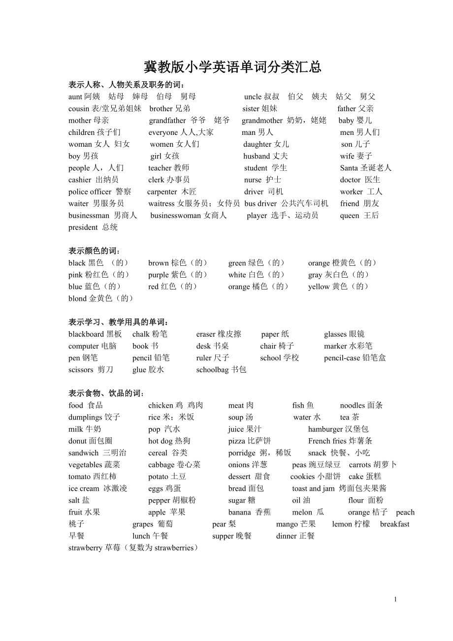 冀教版小学英语单词分类汇总.docx_第1页