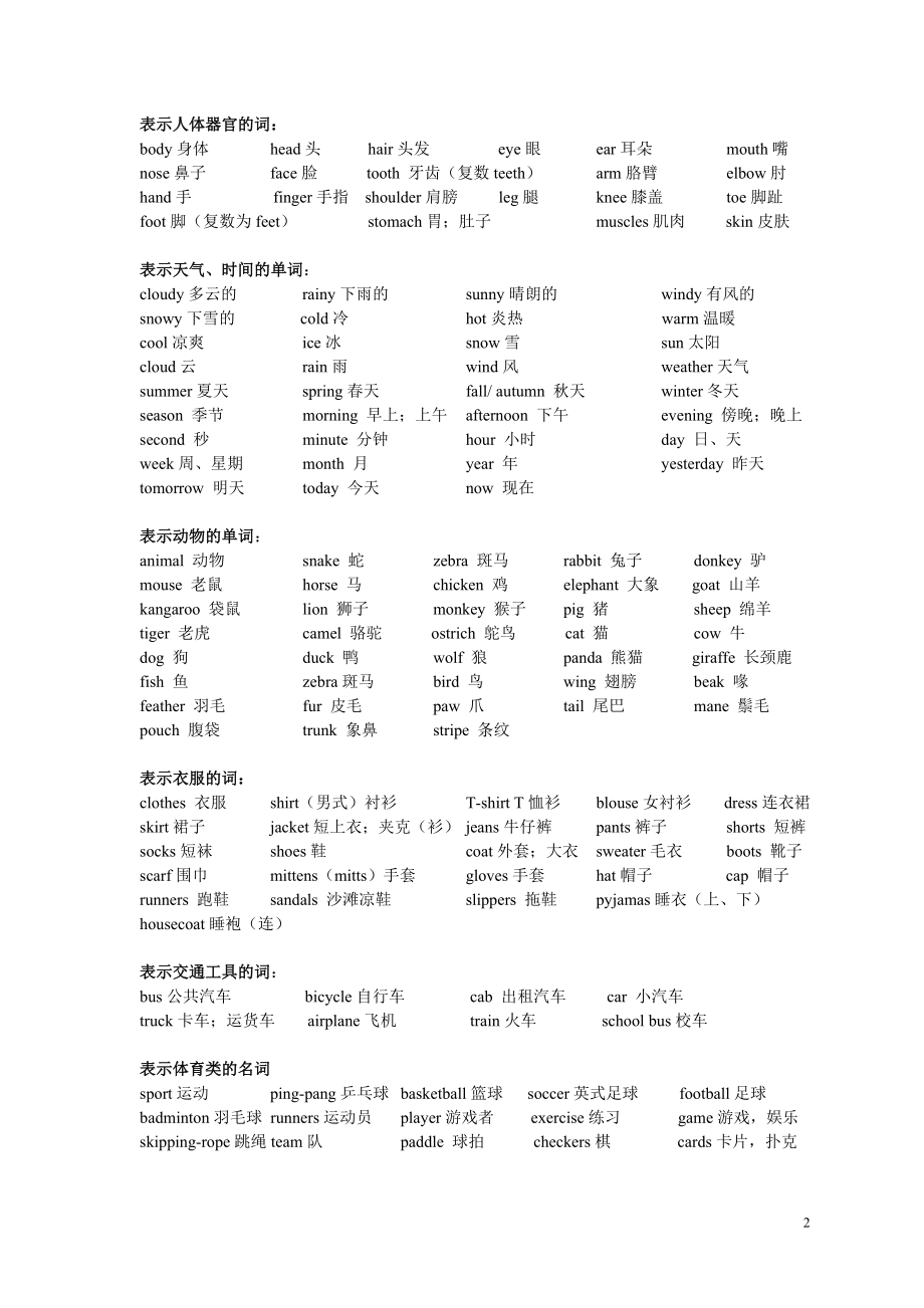 冀教版小学英语单词分类汇总.docx_第2页