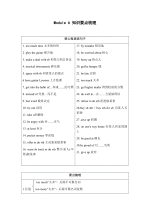 外研版九年级上Module 6-知识要点梳理.docx