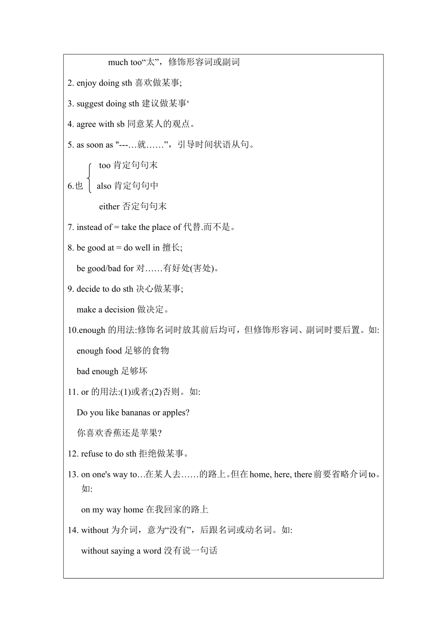 外研版九年级上Module 6-知识要点梳理.docx_第2页