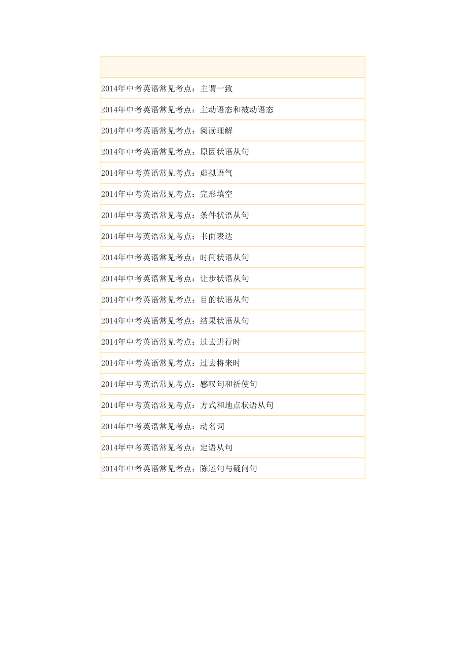 9年级英语语法归纳.doc_第1页