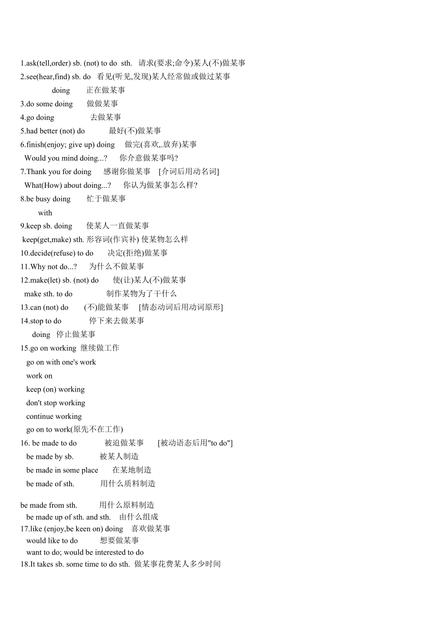 初中英语短语、句子大全.doc_第1页