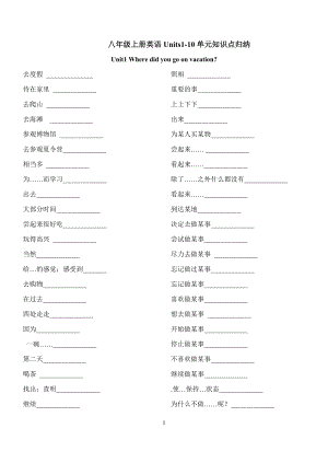 人教版八年级英语上册单元知识点归纳及单元强化练习Units1-10.docx