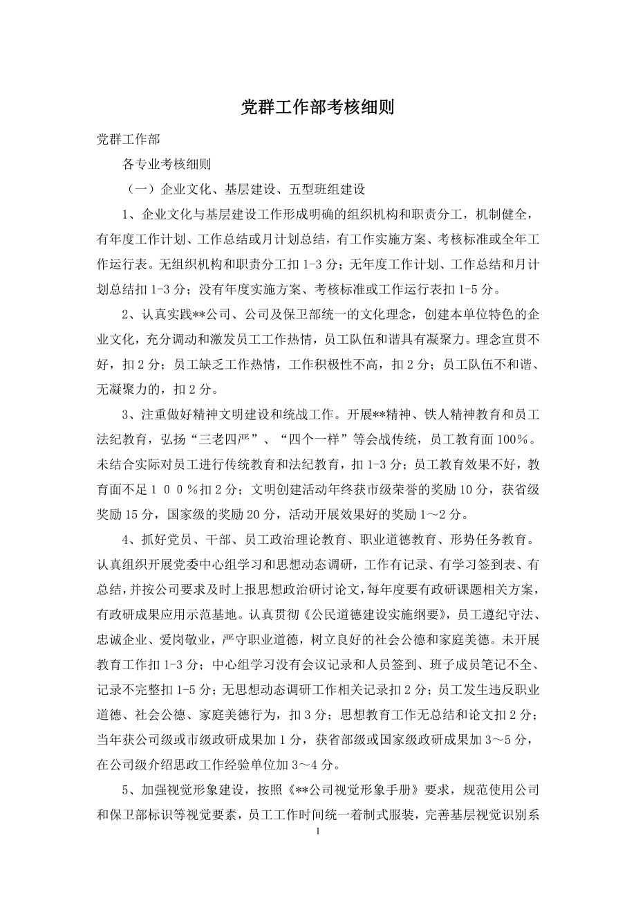 党群工作部考核细则.docx_第1页