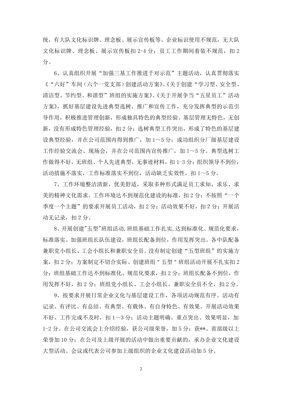 党群工作部考核细则.docx_第2页