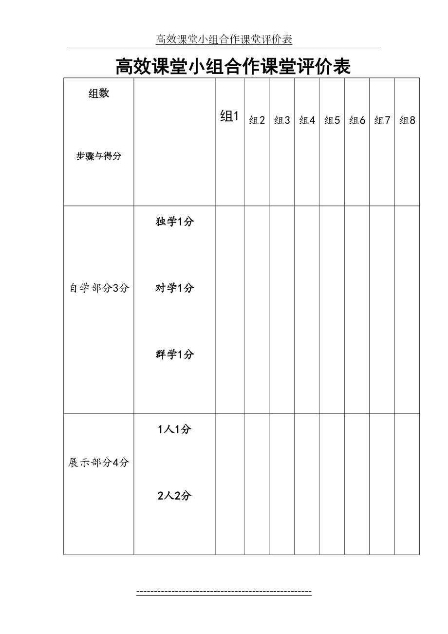 高效课堂小组合作课堂评价表.doc_第2页