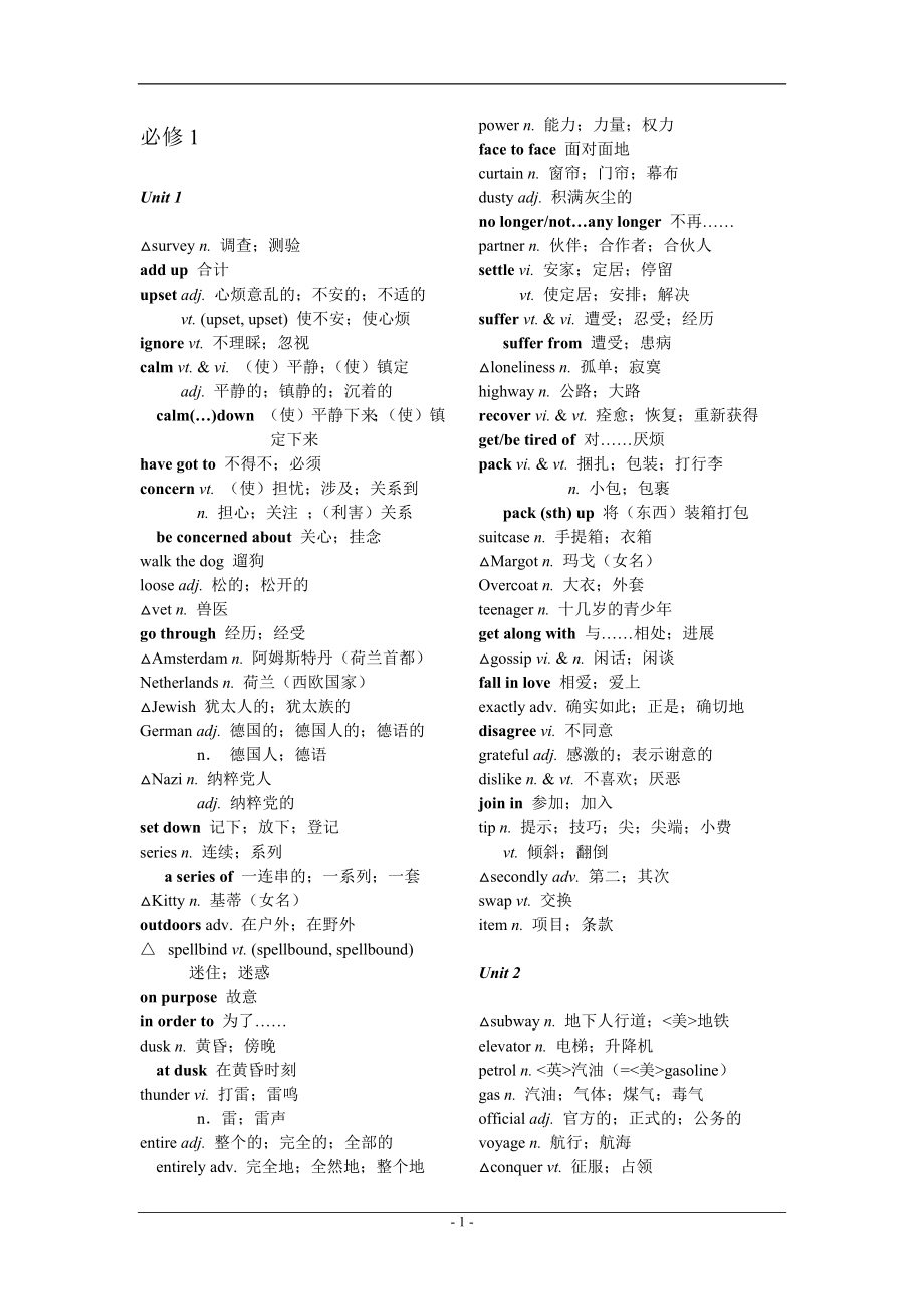 人教版高中英语单词表.docx_第1页