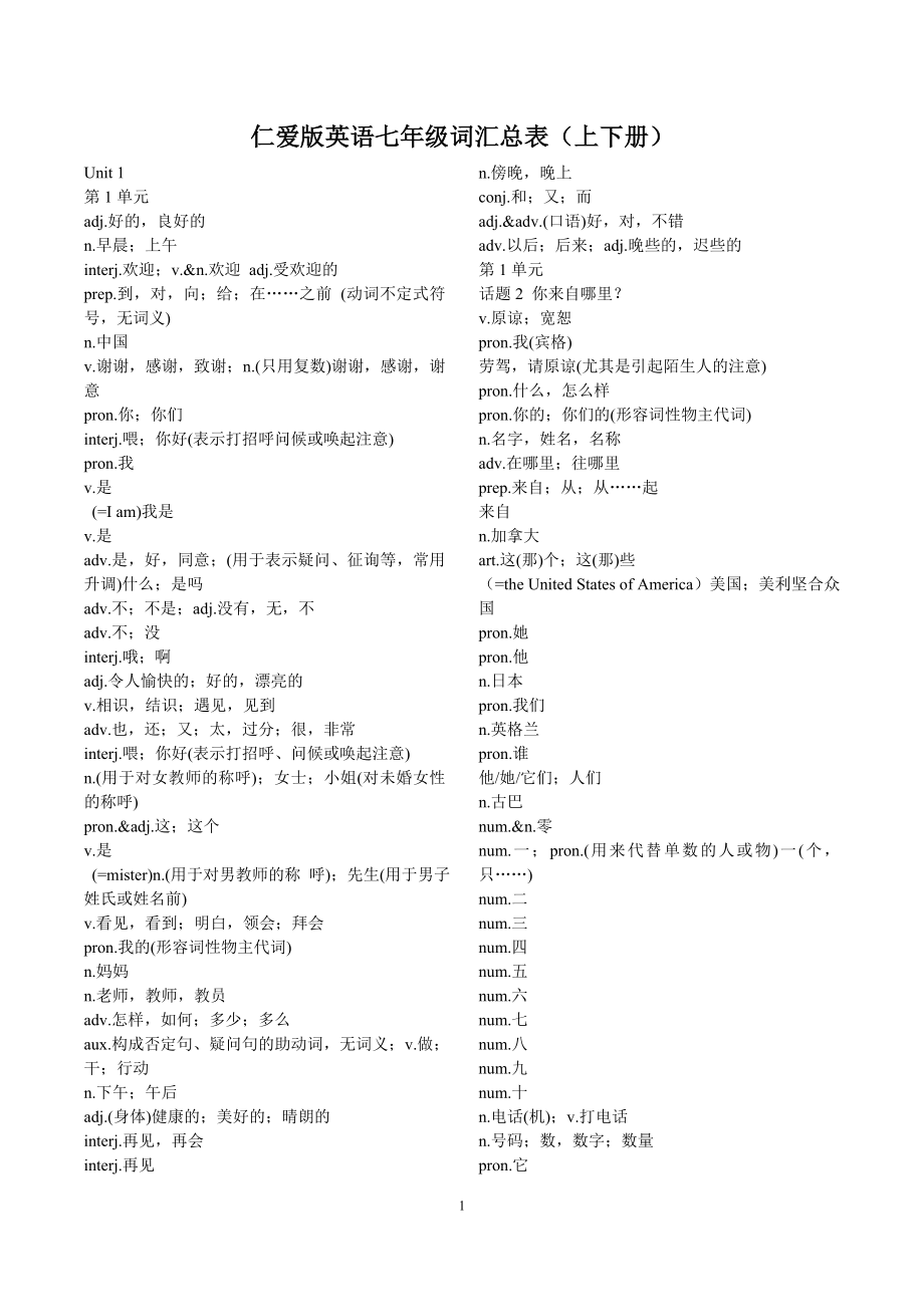 仁爱版英语七年级词汇总表（上下册）.docx_第1页