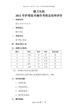 氧气吸入技术考核总结.doc