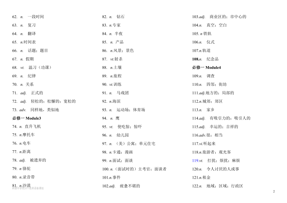 外研社高中英语必修1-5单词默写本-汉语表.docx_第2页