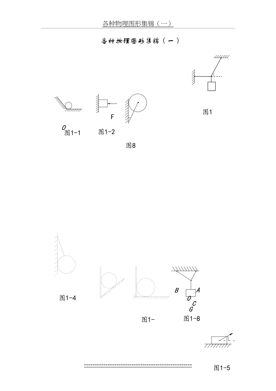 高考必备物理受力分析图形集锦.doc_第2页