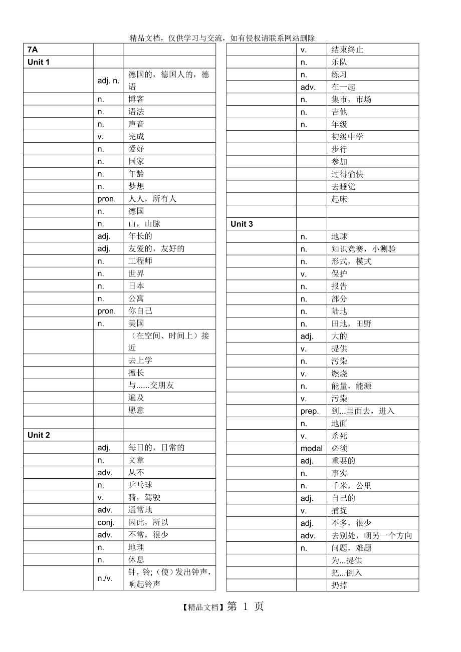 沪教牛津版初一单词默写板.doc_第1页