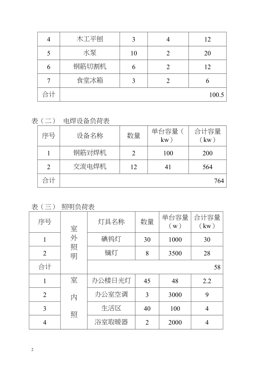 沪崇苏立交桥梁 桥梁用电施工组织设计.docx_第2页