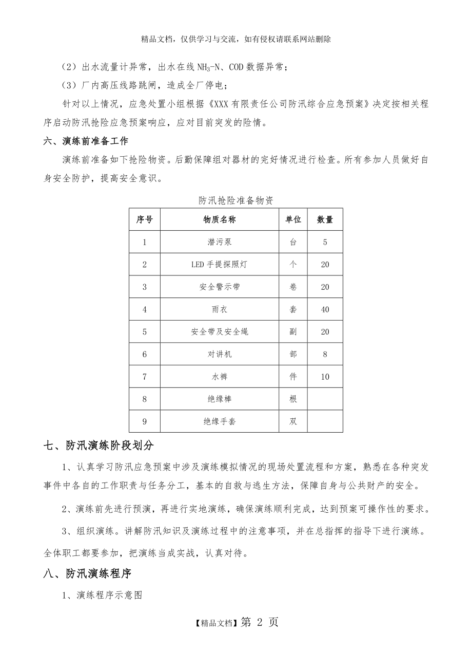 污水处理厂防汛应急预案演练方案.doc_第2页