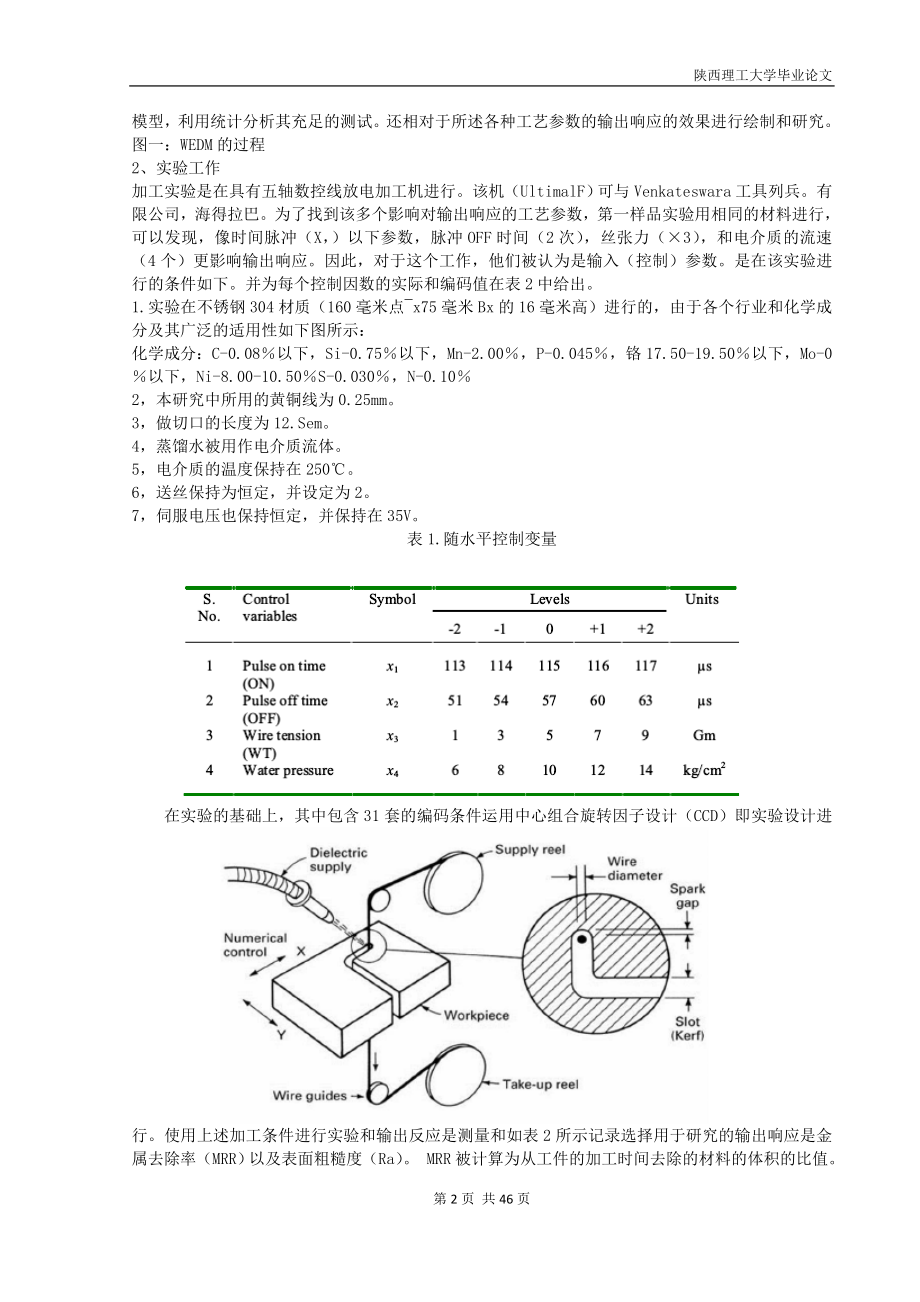 SS304的加工过程中电火花线切割加工工艺参数多目标优化-毕业论文外文文献翻译.doc_第2页