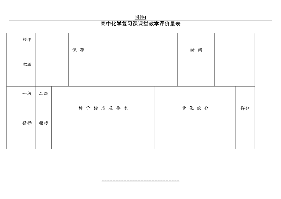 高中化学复习课课堂教学评价量表(-10).doc_第2页