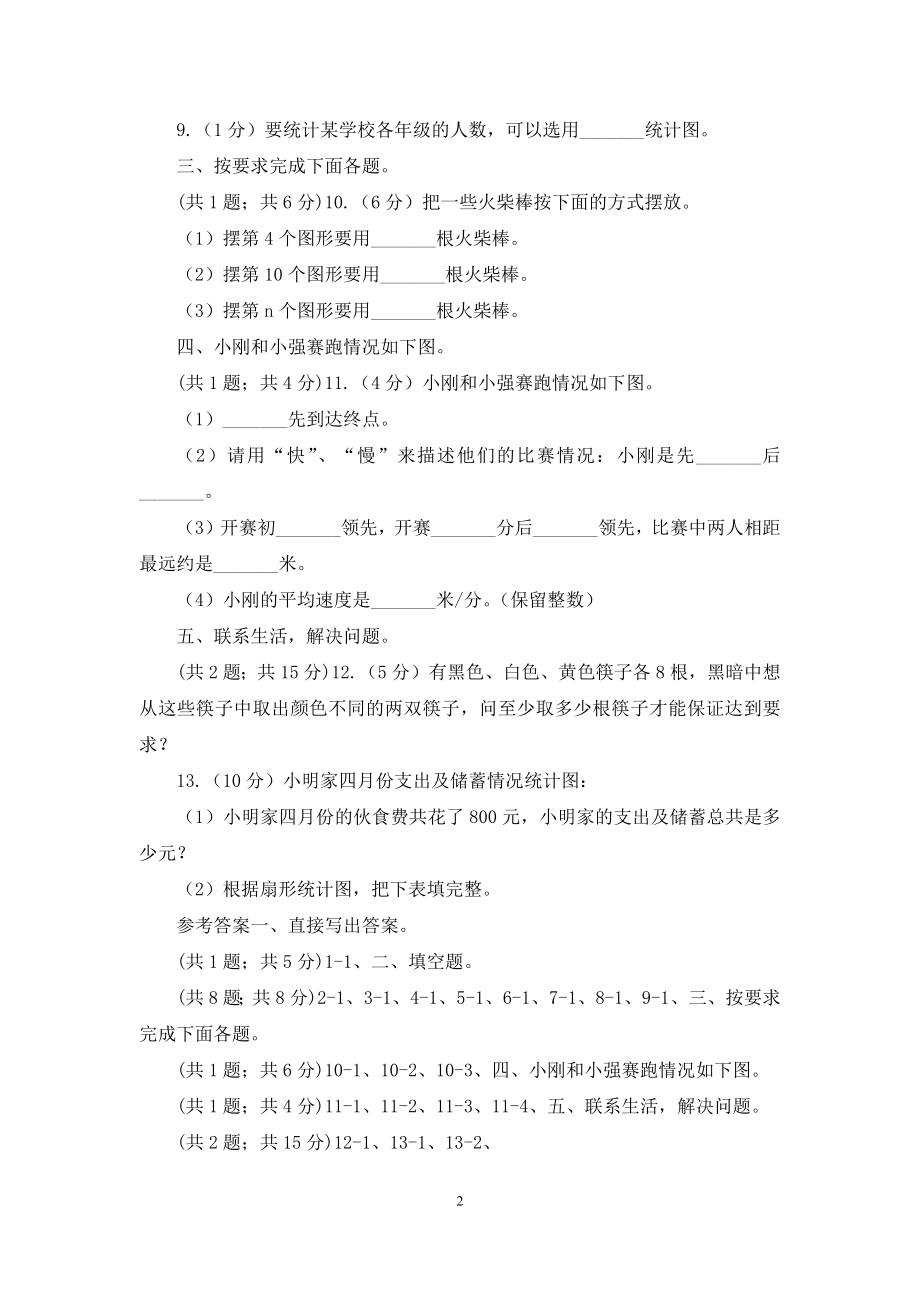 人教版数学六年级下册总复习(2)B卷(A卷).docx_第2页