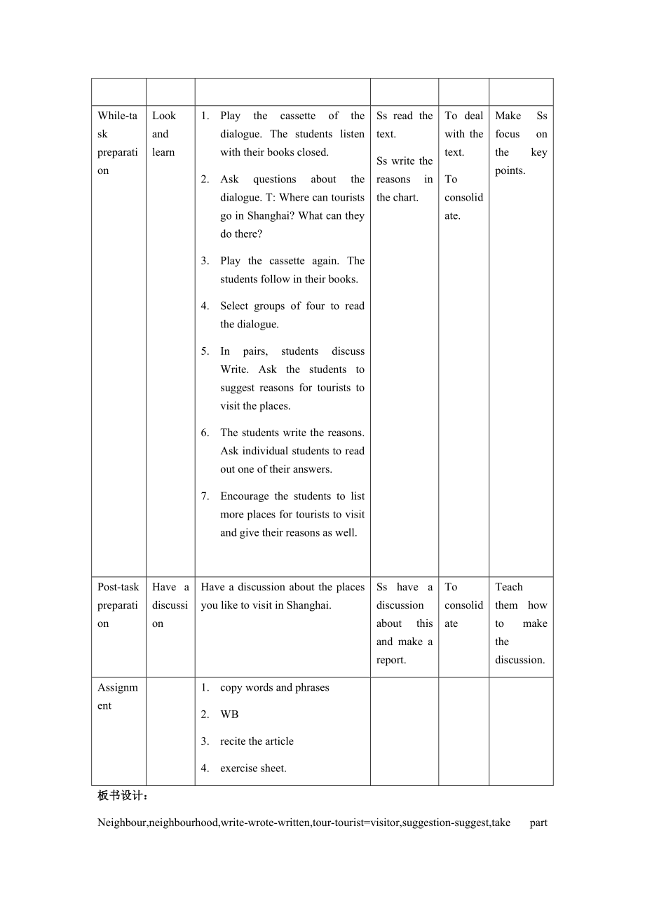 初中英语7B教案(详案).docx_第2页